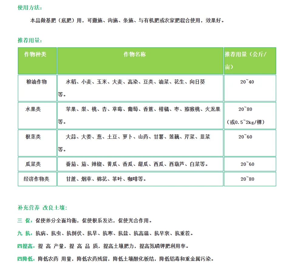 又到了土壤调理的旺季了～