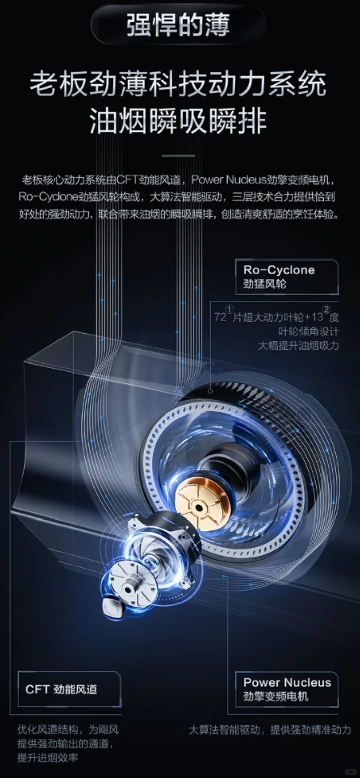 叶轮电机发光特效效果卖点表现