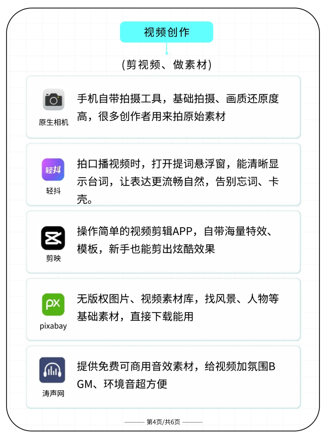 2025新媒体运营必备工具！新手必备！