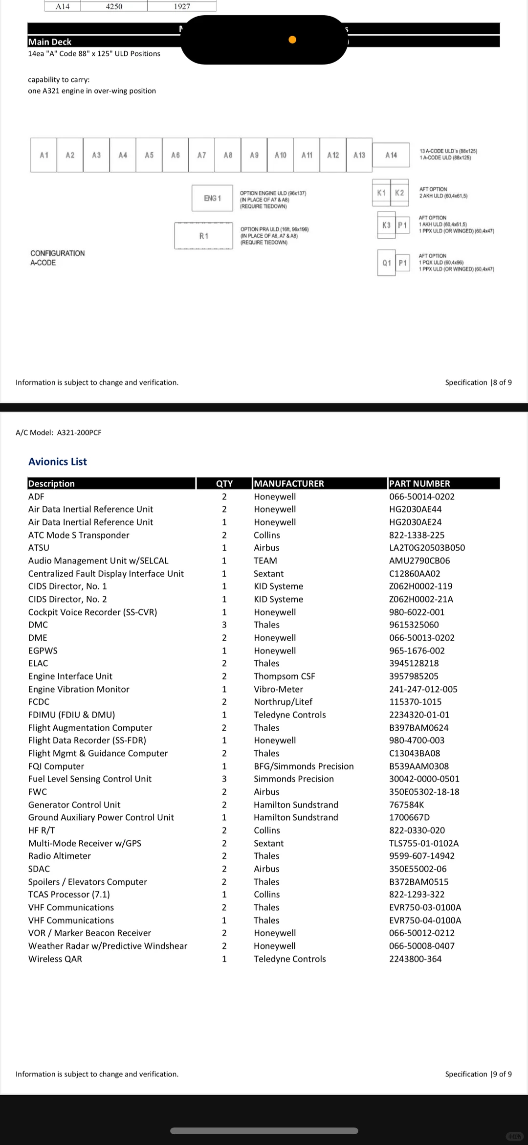 A321货机，降价1400万