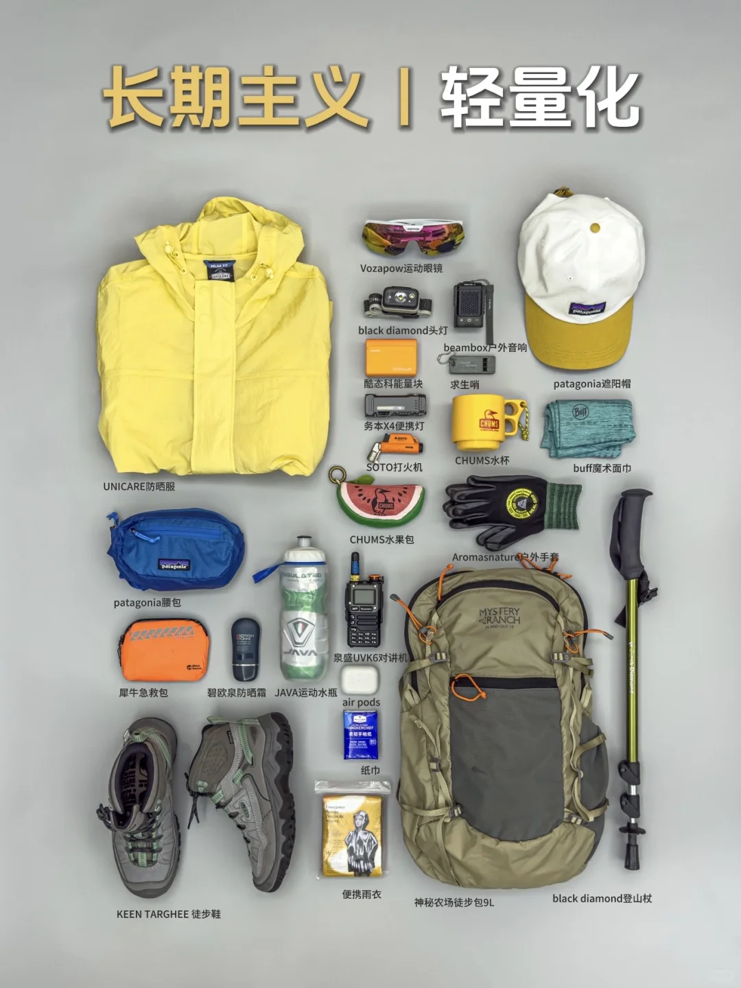 New长期主义｜EDC·应急包·轻量化