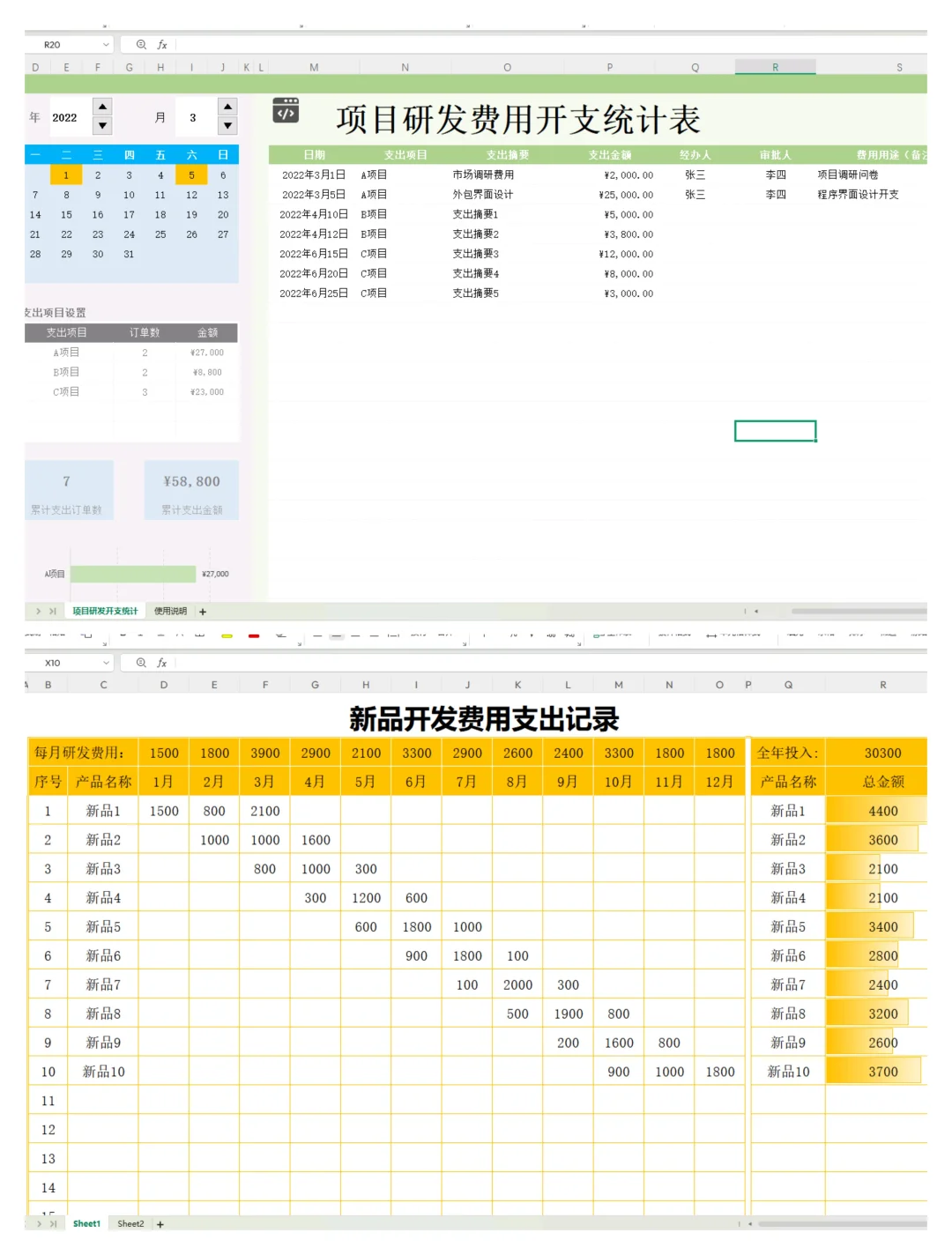高新技术企业研发费用辅助账表格，真的很全