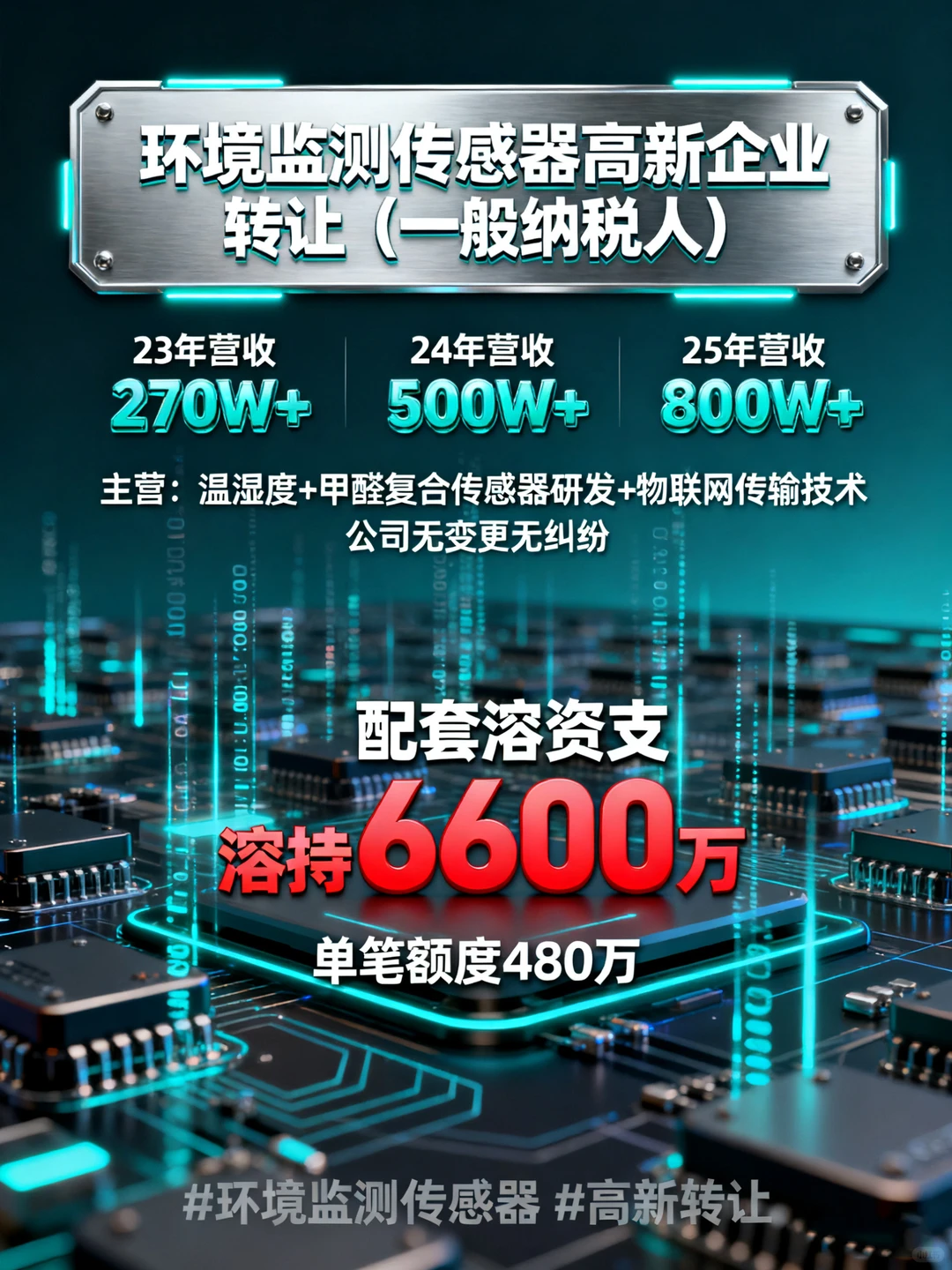 环境监测传感器高新企业转让