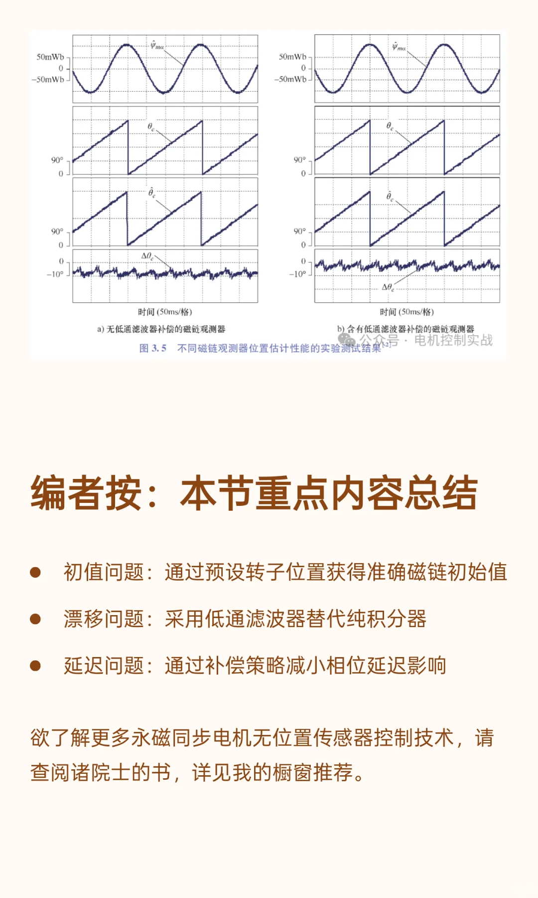 连载 | 永磁同步电机无位置传感器控制常见