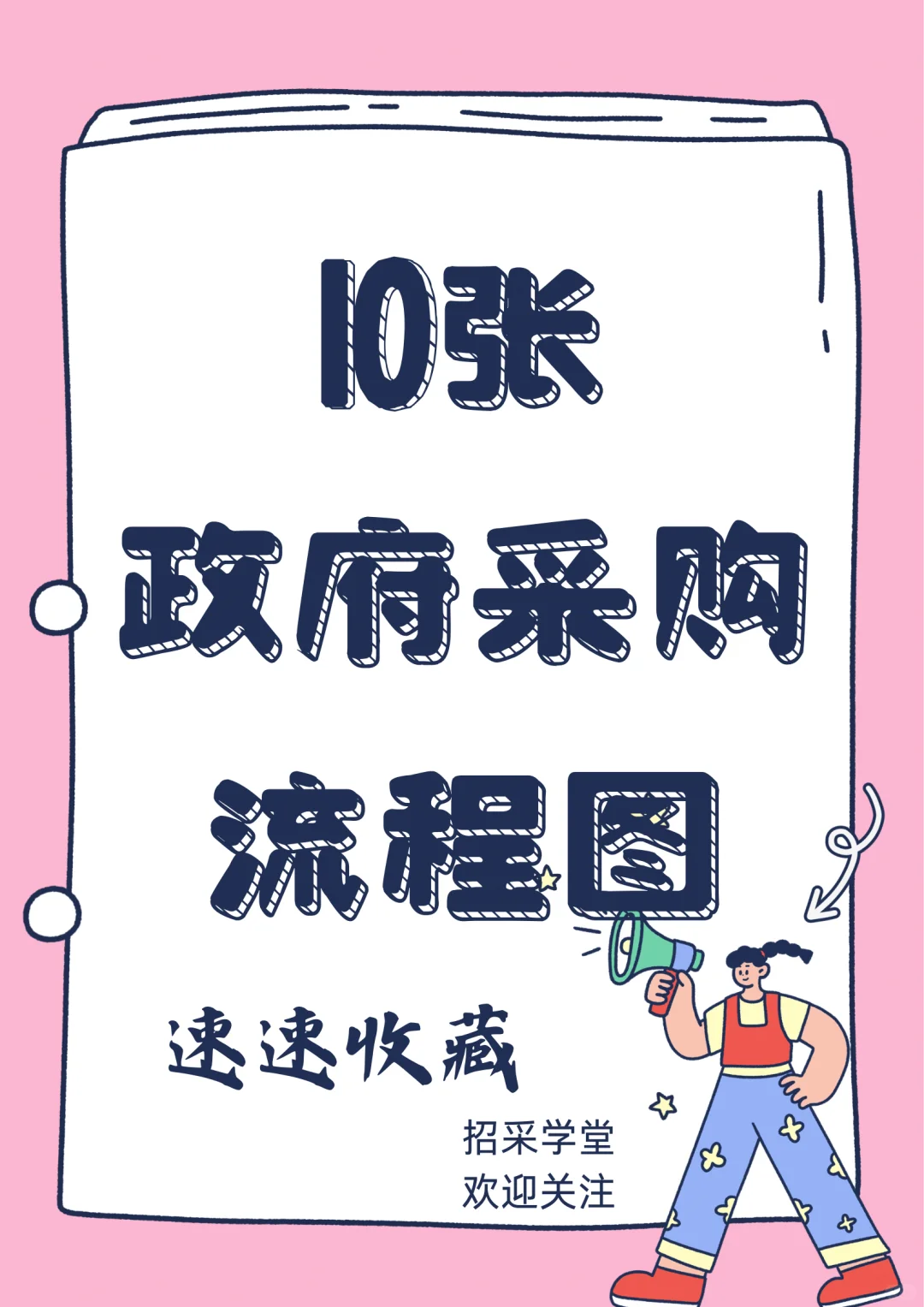 政府采购10张流程图