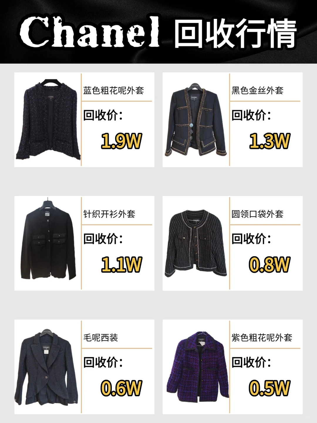 香奈儿还在沉睡？是时候唤醒你的时尚资产！