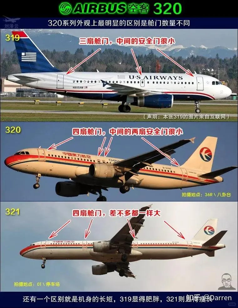 飞机所有机型在发一遍,只为认识几个新朋友