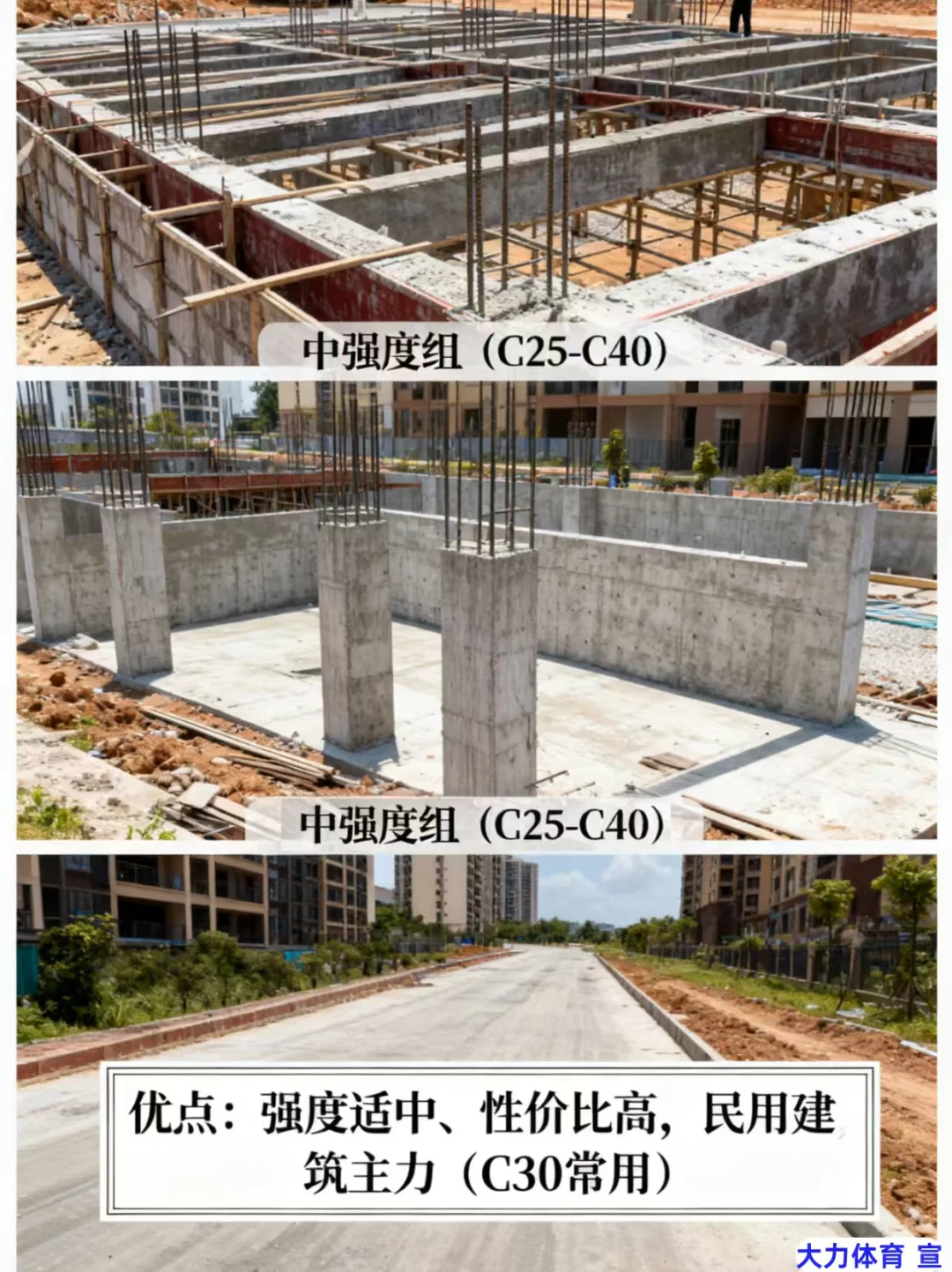 ?小白必学!混凝土强度不是越高越好?