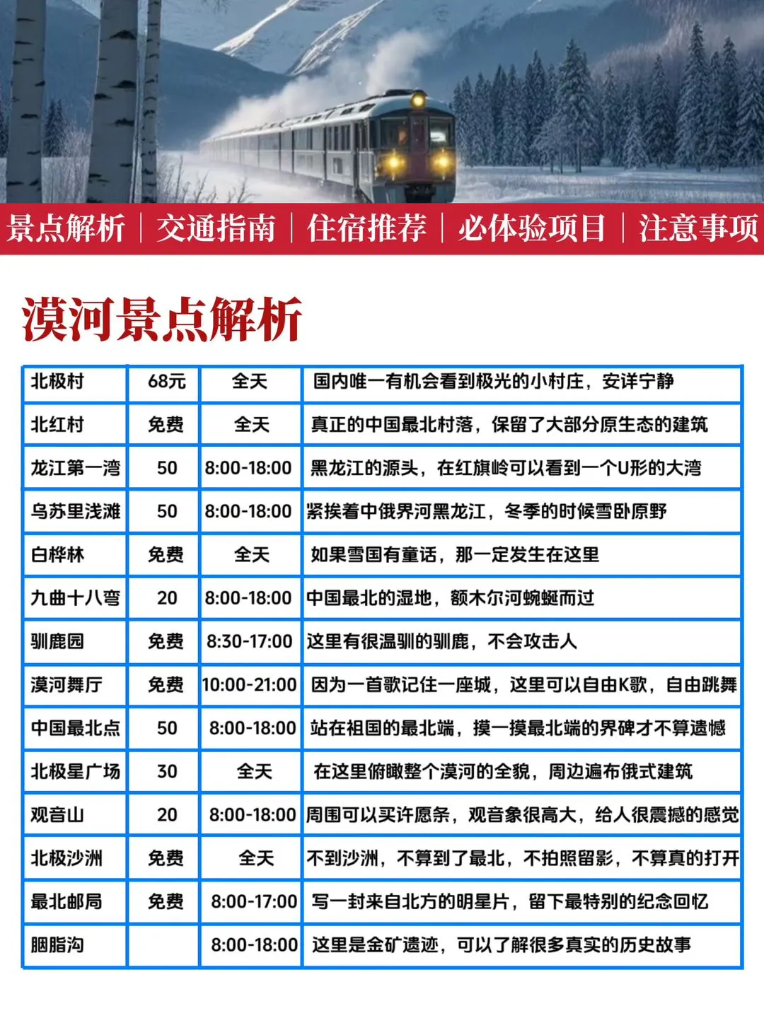 漠河旅游团冬季通知❗幸好出发前刷到了