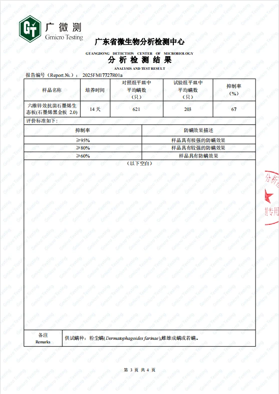 ✨石墨烯黑金板2.0|全新升级健康守护力