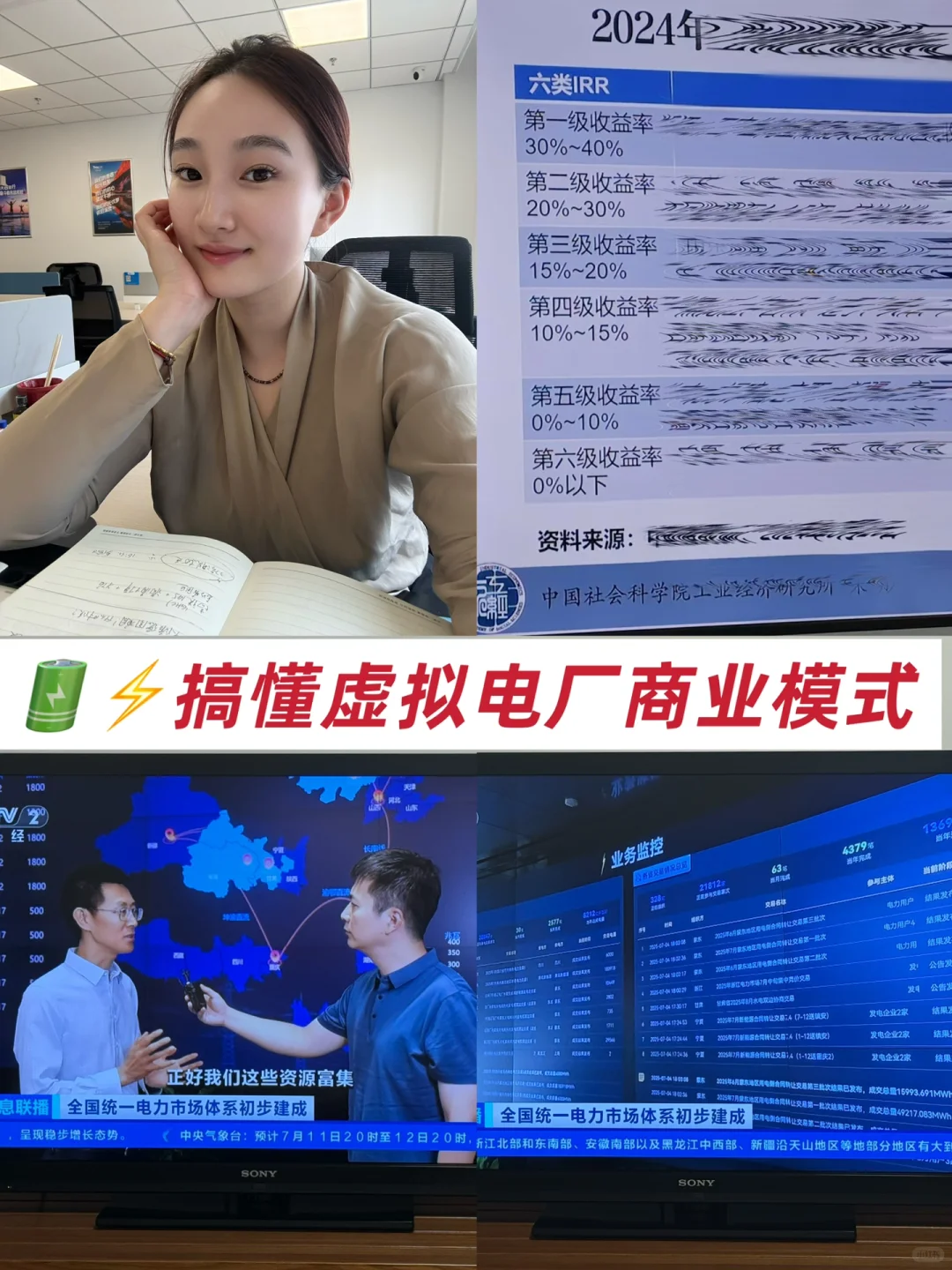 工作plog｜搞懂虚拟电厂的商业模式