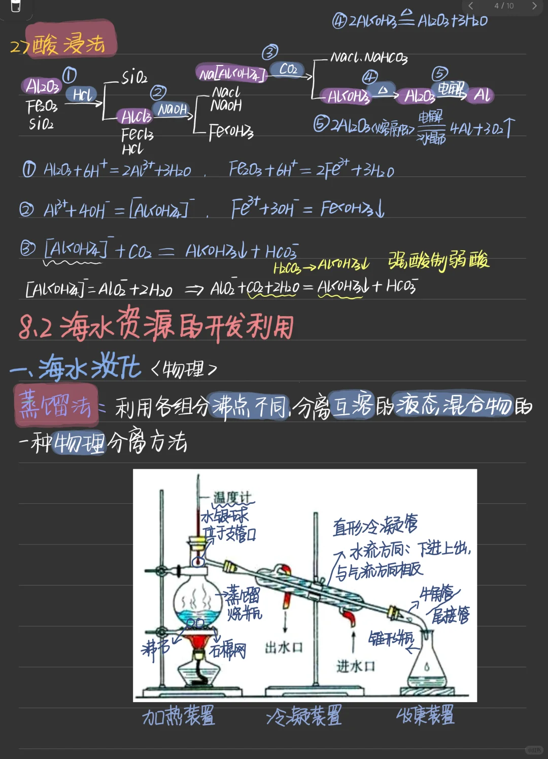 第八章 自然资源的开发利用