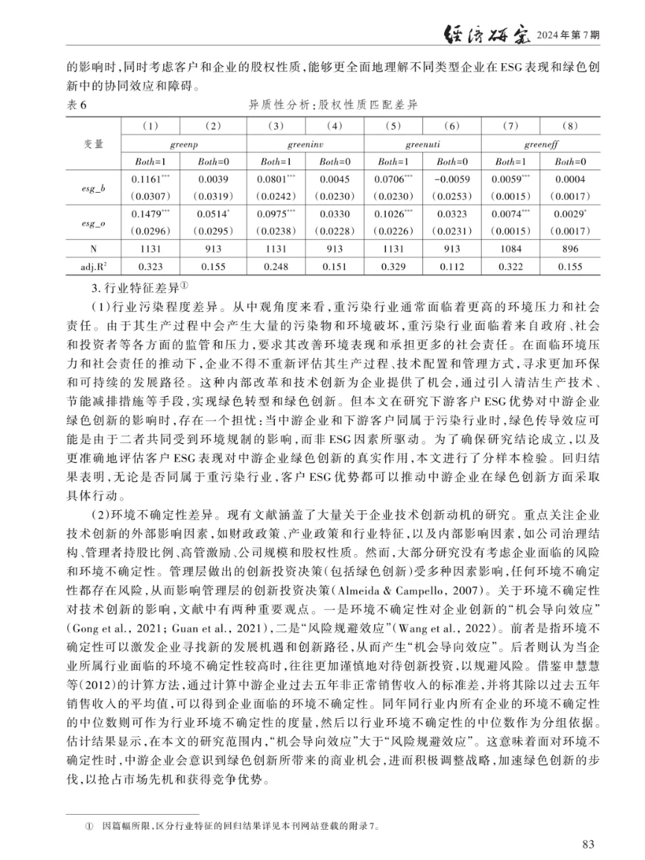 ESG绿色溢出、供应链传导与企业绿色创新