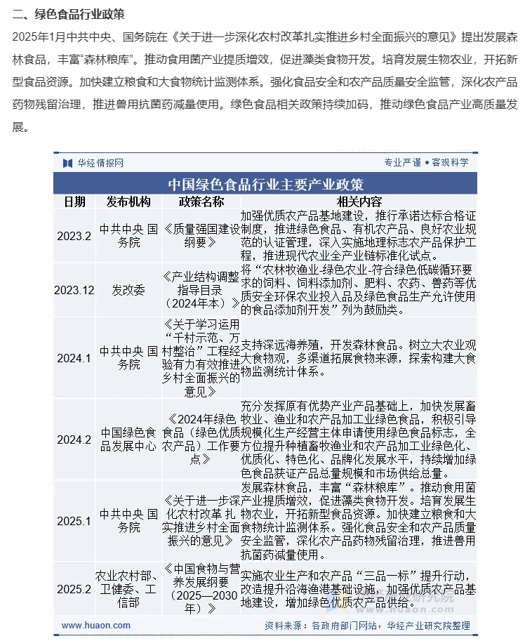 国内绿色食品发展概况及趋势