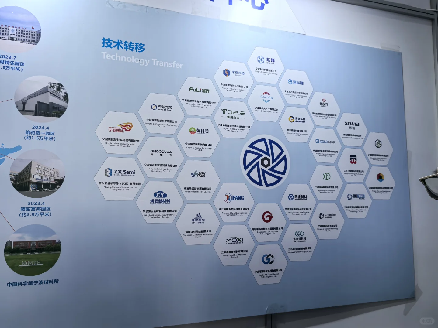 2025国际石墨烯材料应用博览会