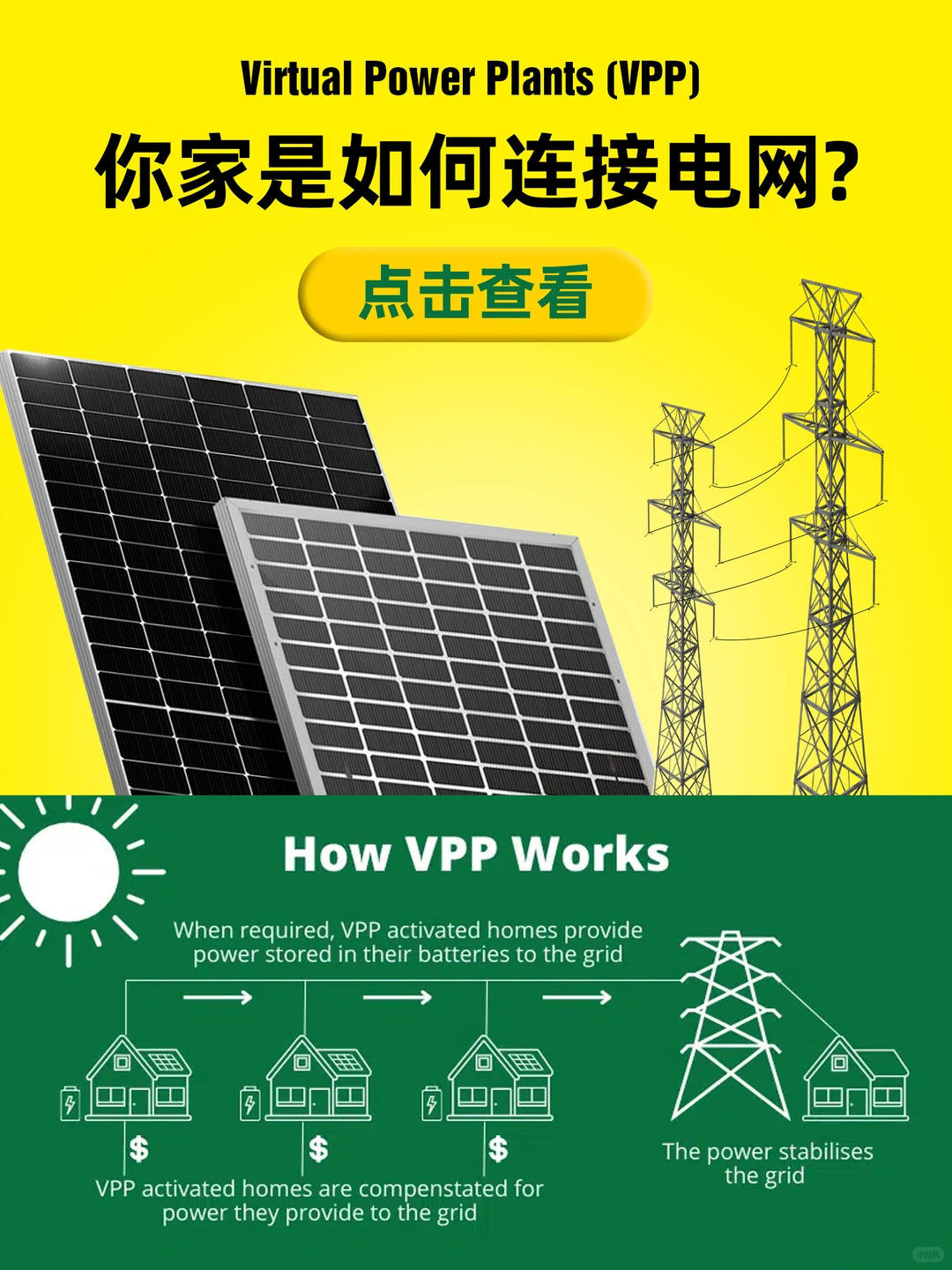 澳洲虚拟发电站 VPP 连接电网全攻略