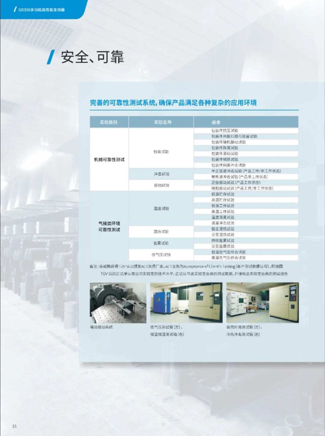 英威腾GD350变频器:让设备升级效率翻倍