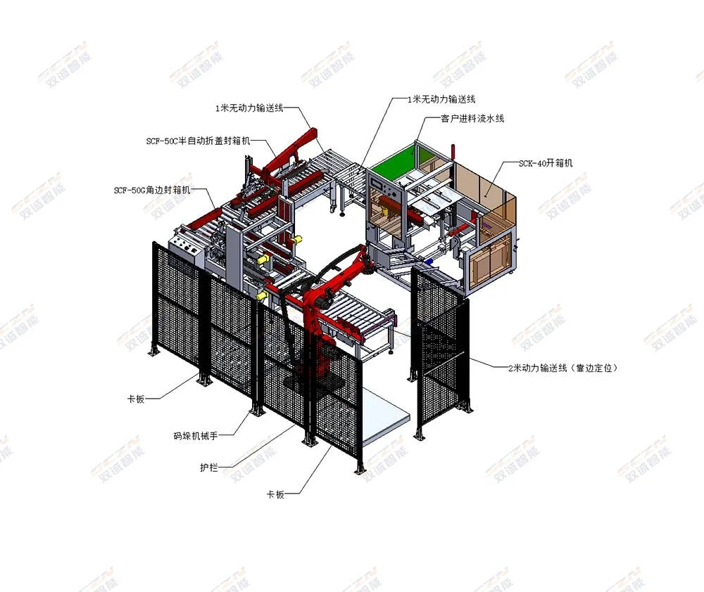 自动打包机流水线包装设备