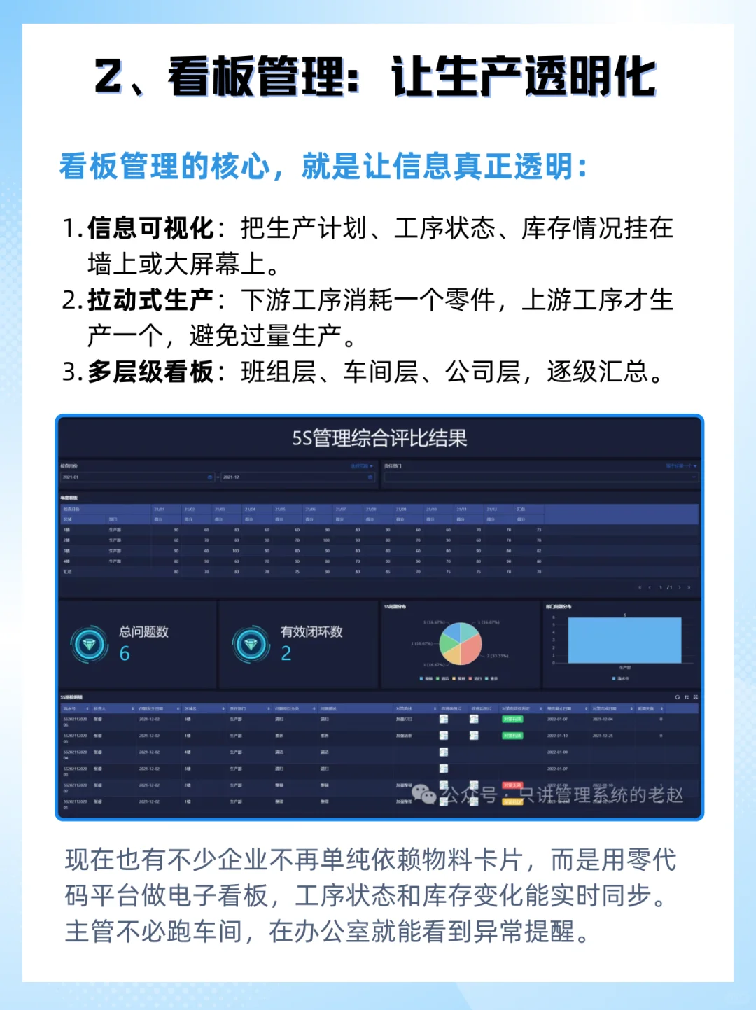 制造业最常用的十大精益工具