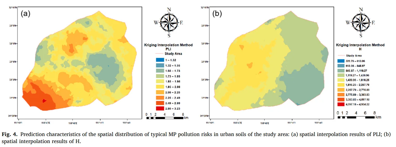 JHM 中国特大城市土壤微塑料风险评估