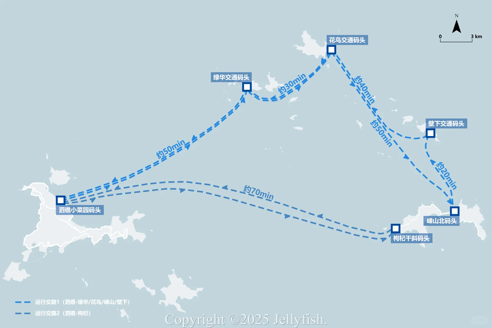 舟山水路客运全收集计划(2/?)