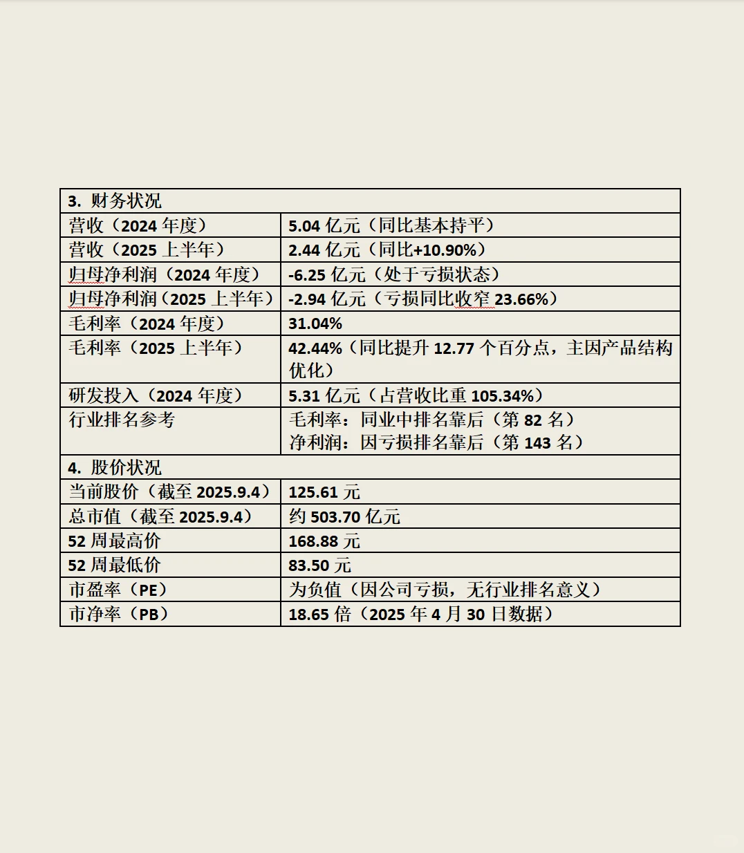 龙芯中科综合分析