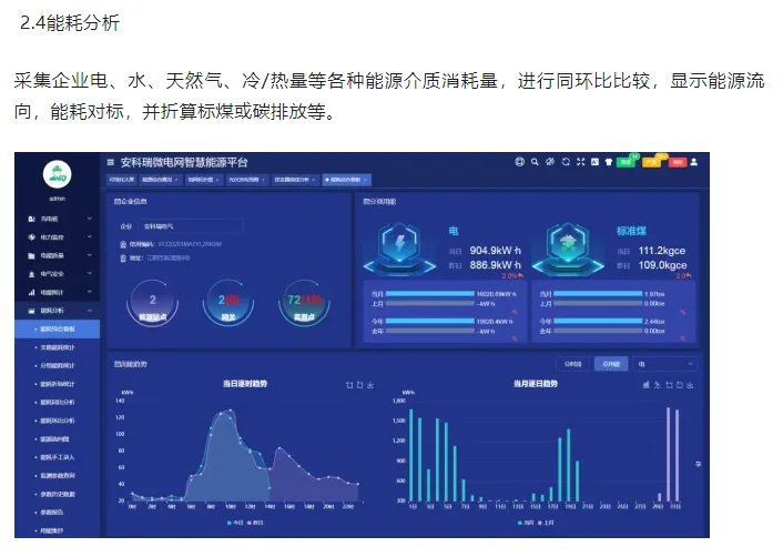 源荷互动虚拟电厂智慧管控平台应用实践案例