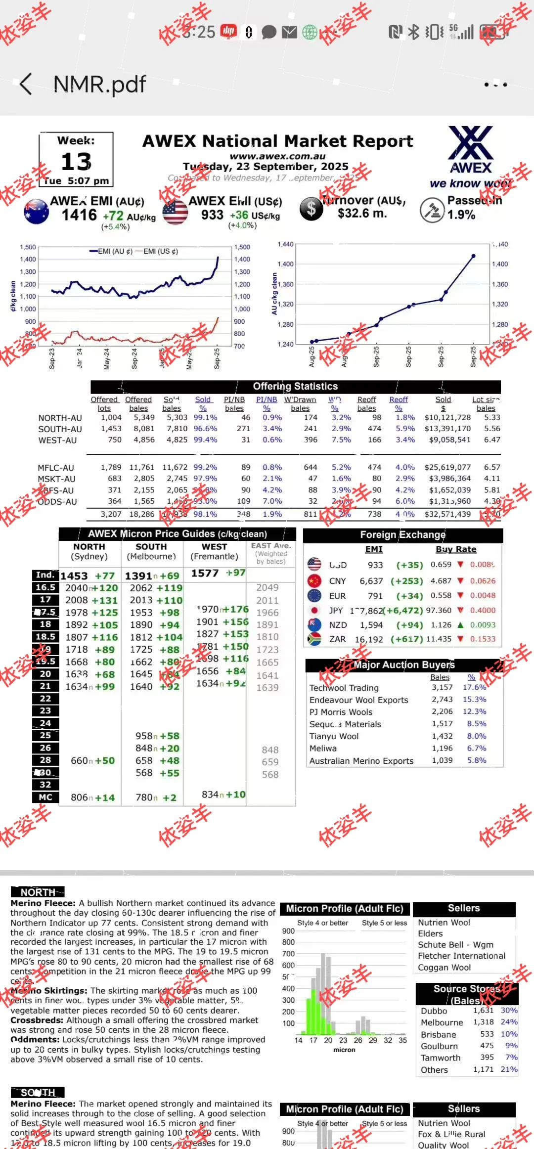 今年秋冬羊毛价格将全面持续上涨！