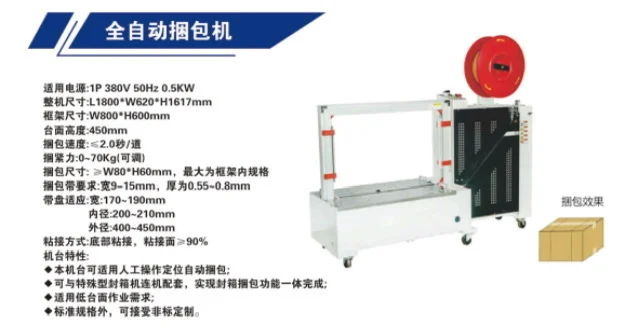 物流自动化包装设备概览
