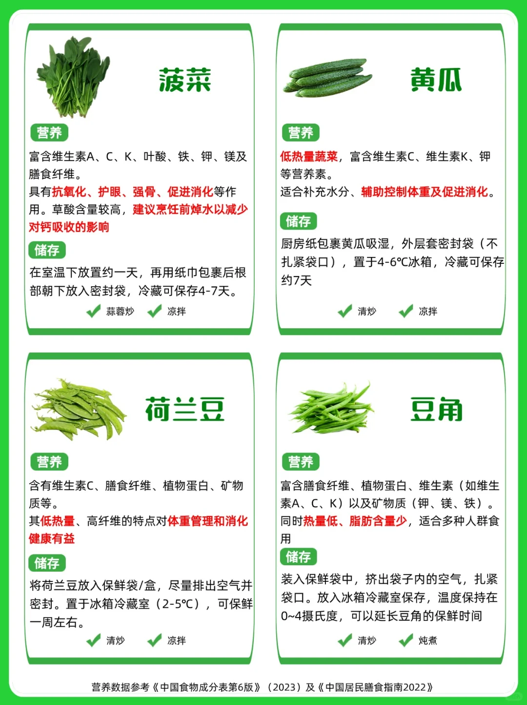 ?绿色蔬菜 营养价值 食用指南