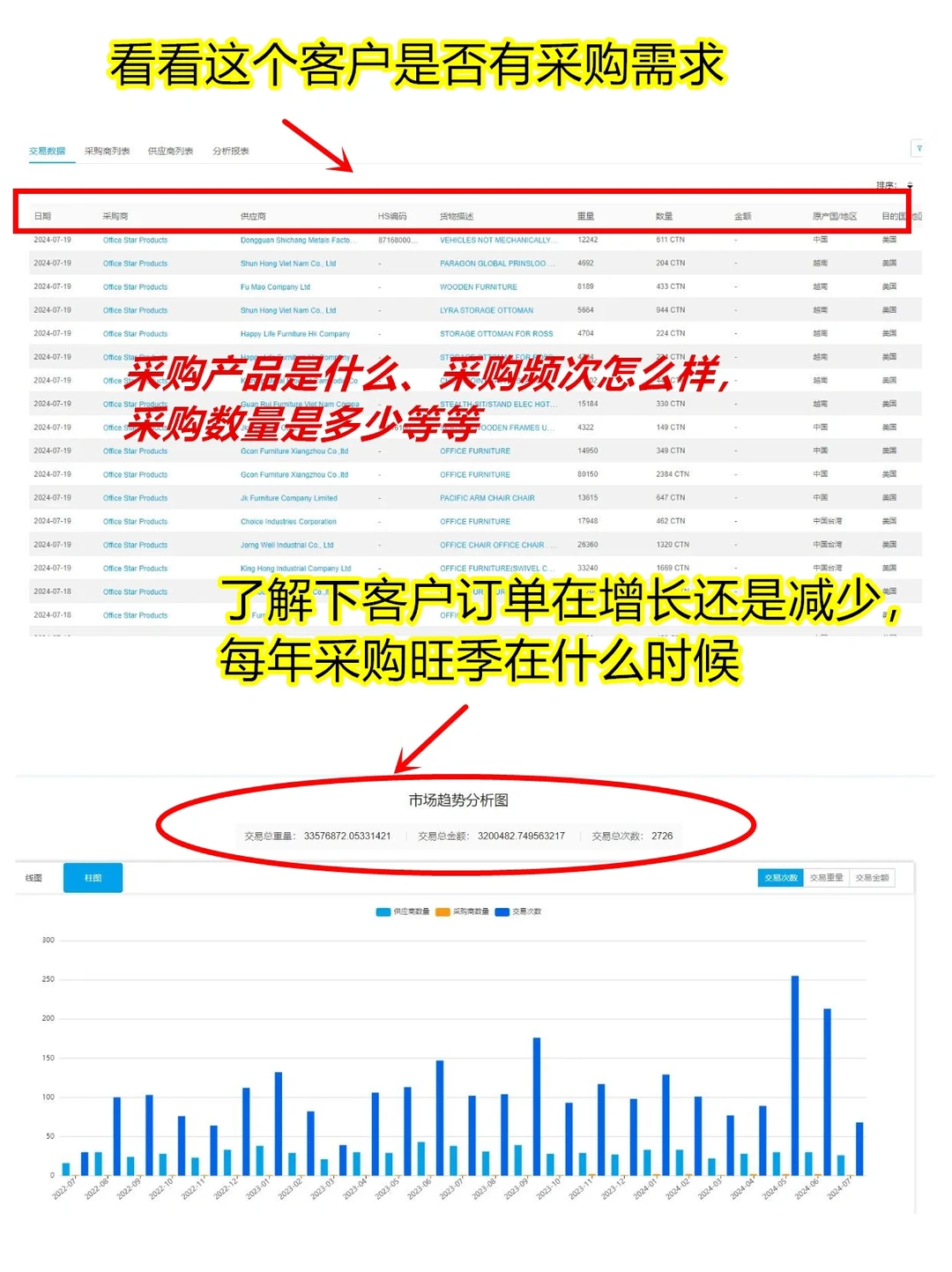 答应我，缺客户的外贸人都去试试这个‼️