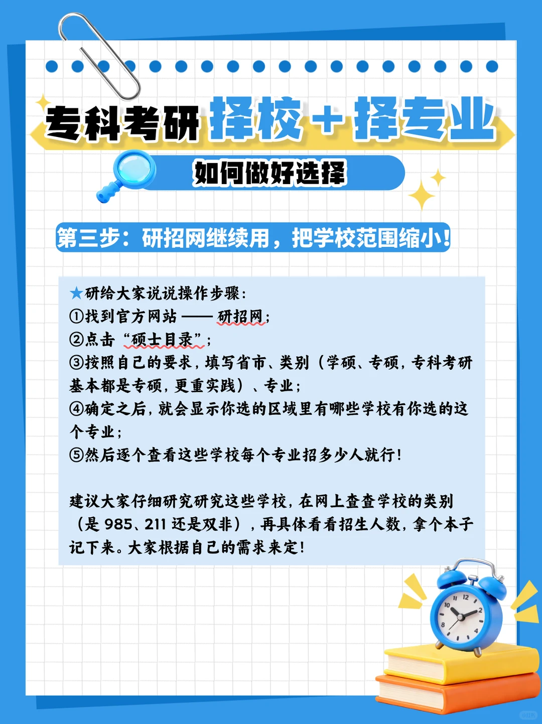 ?专科生考研保姆级选专业 + 挑学校攻略