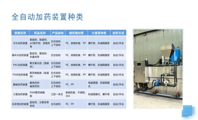 苏州加药设备：确保再生水安全的关键