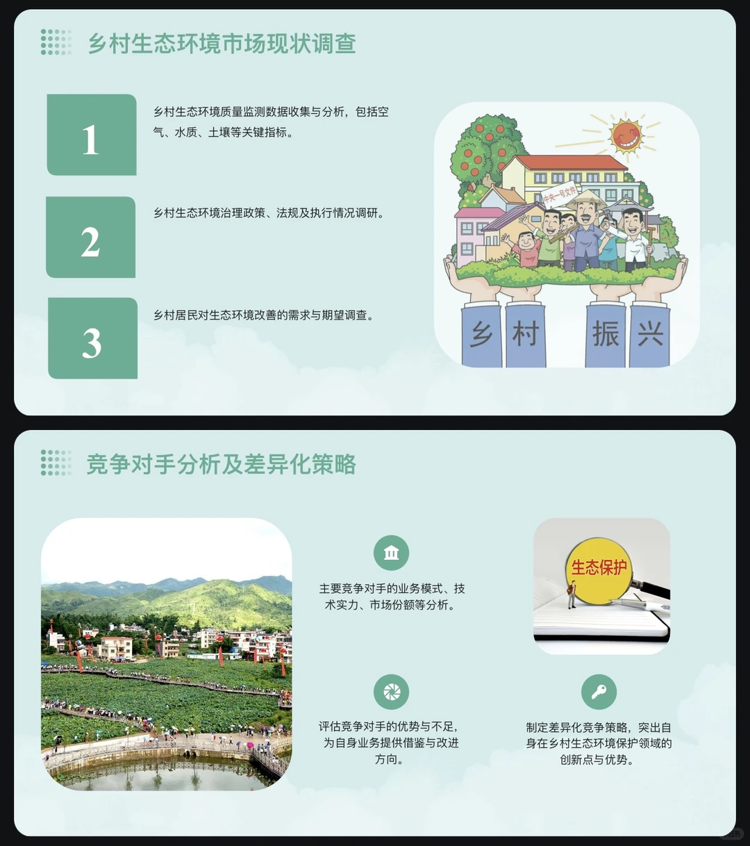 乡村振兴生态环境保护创业计划书完整版