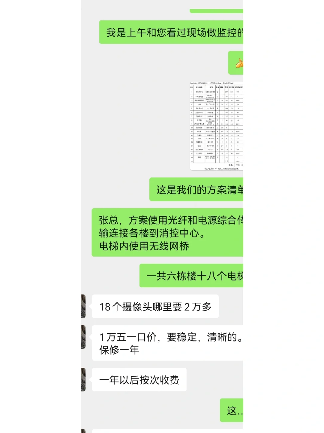 弱电智能行业监控项目，我是摆浪了。