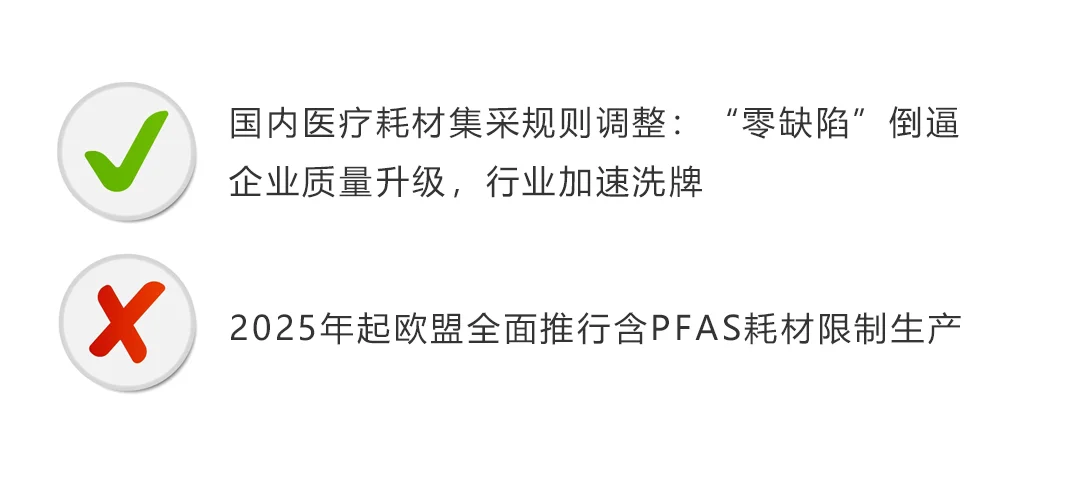 专机系列 | 医疗专机助力医疗耗材