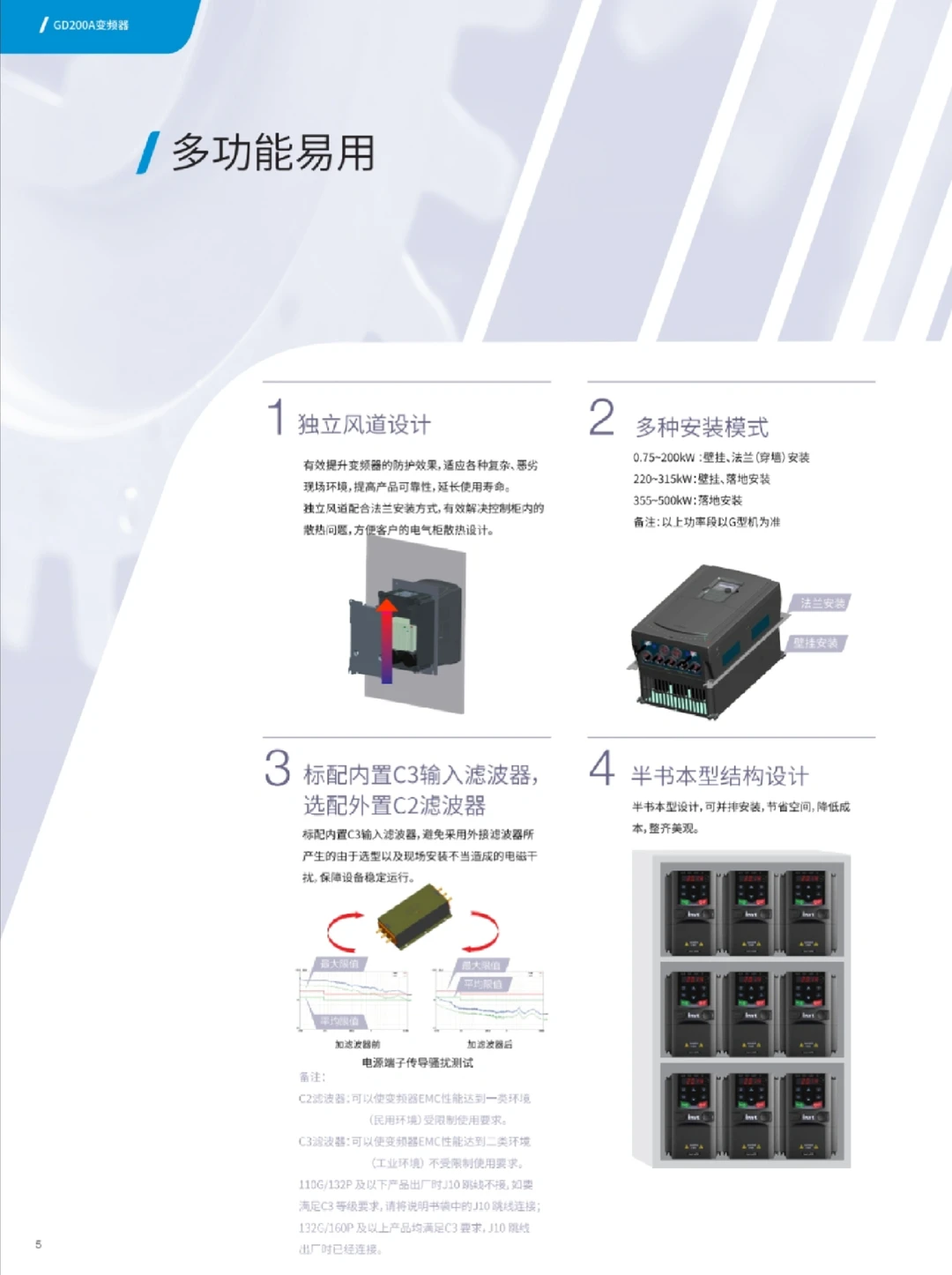 英威腾GD200A通用型变频器-产线升级首选