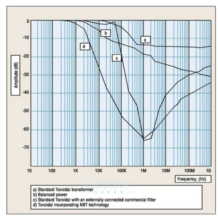 加拿大电源处理器Torus Power TOT MAX 8