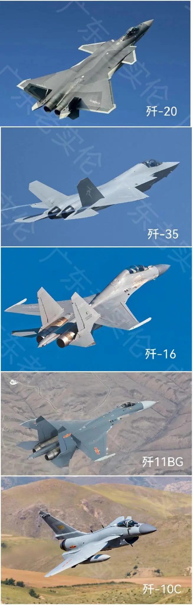 中俄主力战斗机对比：俄罗斯已显全面落后