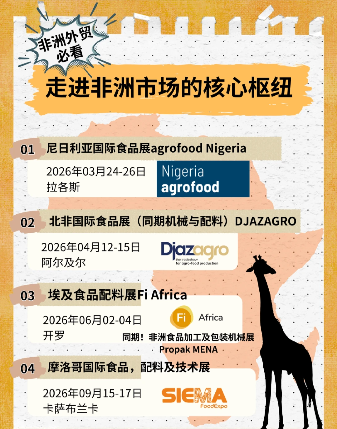 非洲市场关键！！！食品和原料商都看过来