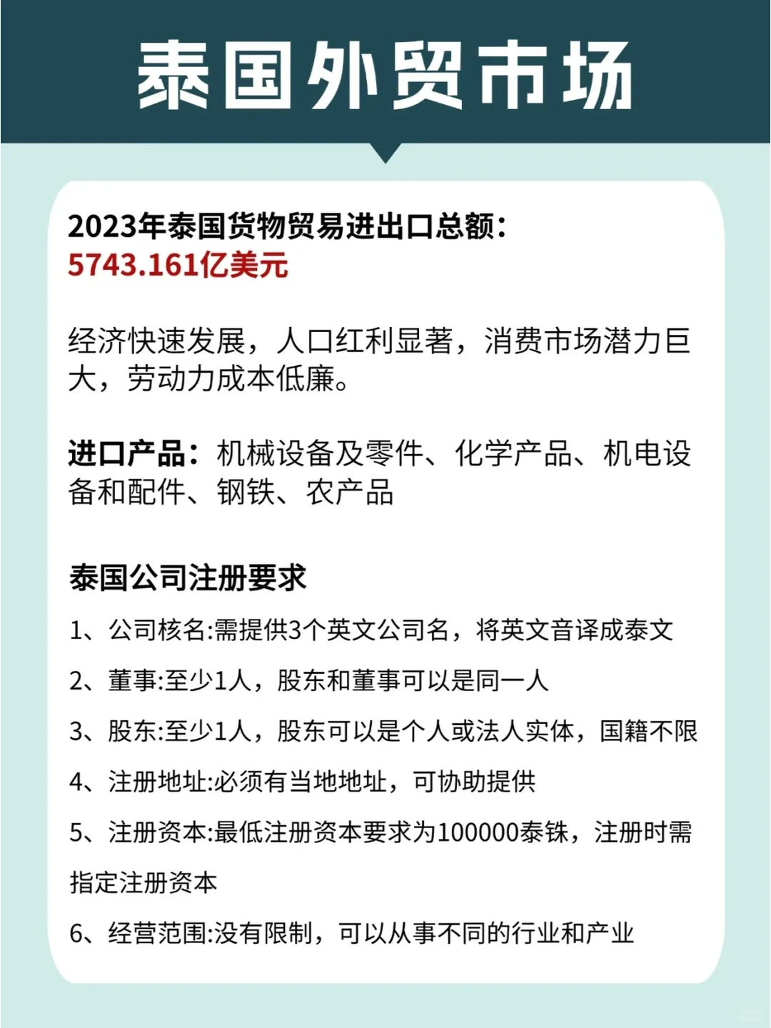 8月外贸创业选择哪些国家好呢？
