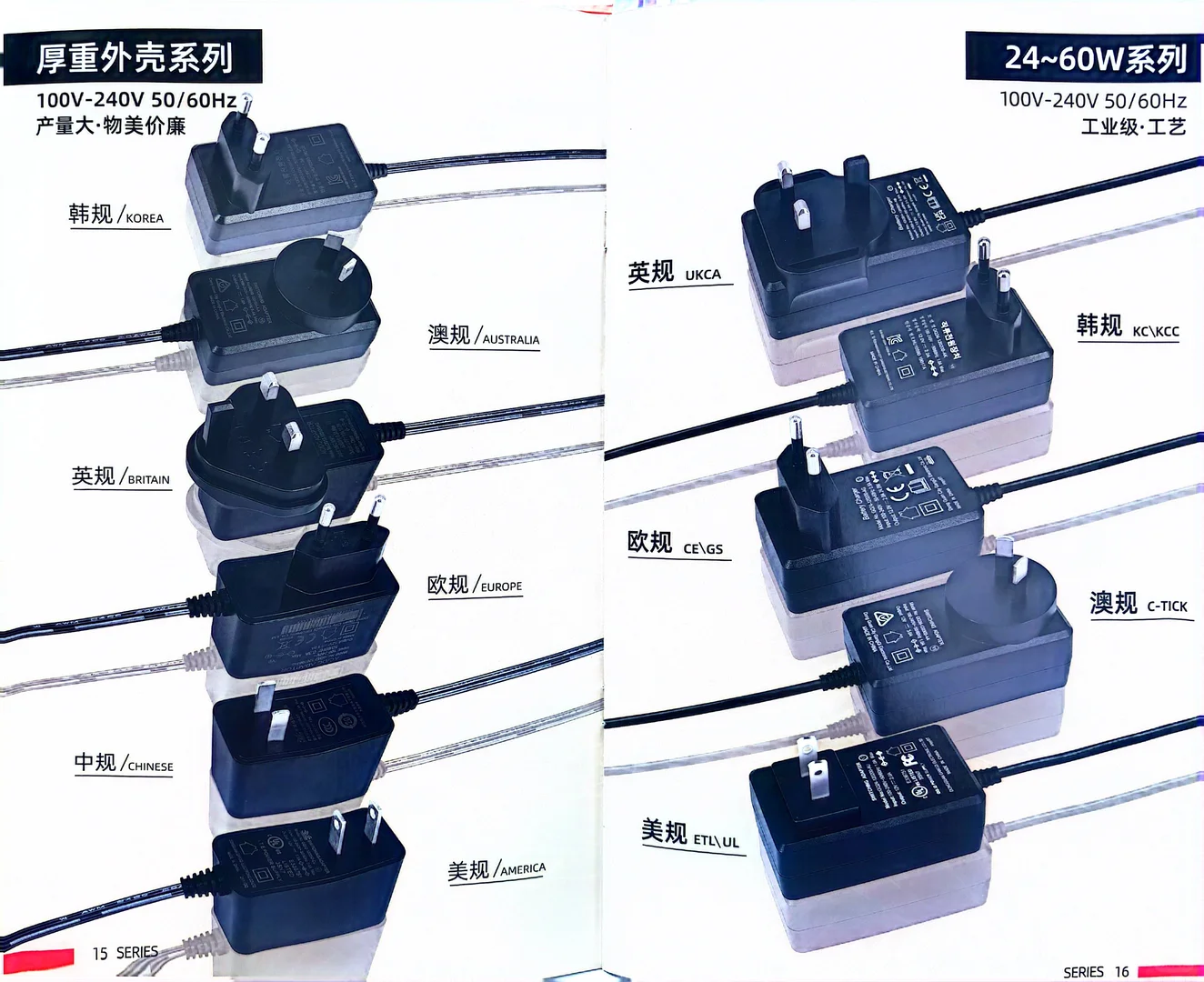 这么小巧外观好看的电源适配器是谁在做！