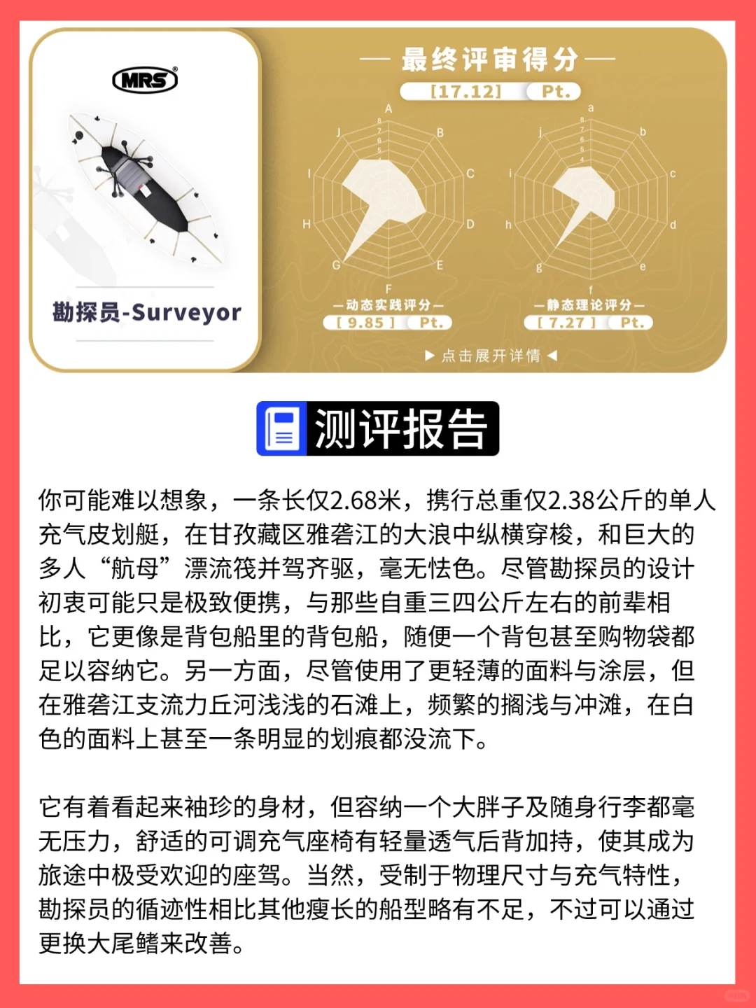 这10件装备斩获2024亚洲户外装备大奖金奖?