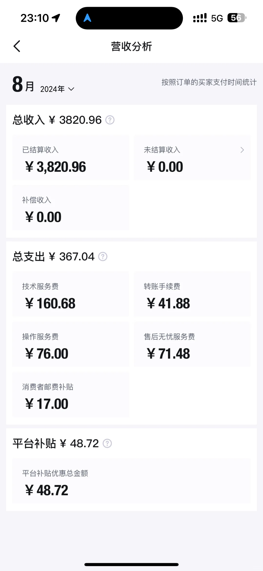 球鞋副业项目信息差丨Day 19