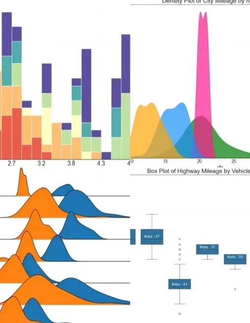 综合能源系统优化调度、微电网优化调度