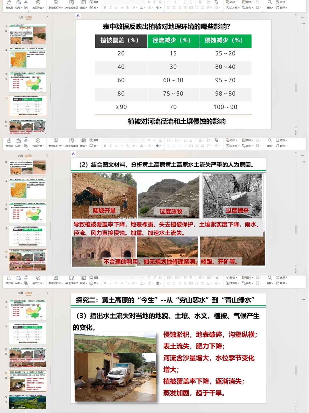 公开课：黄土高原的“前世今生”