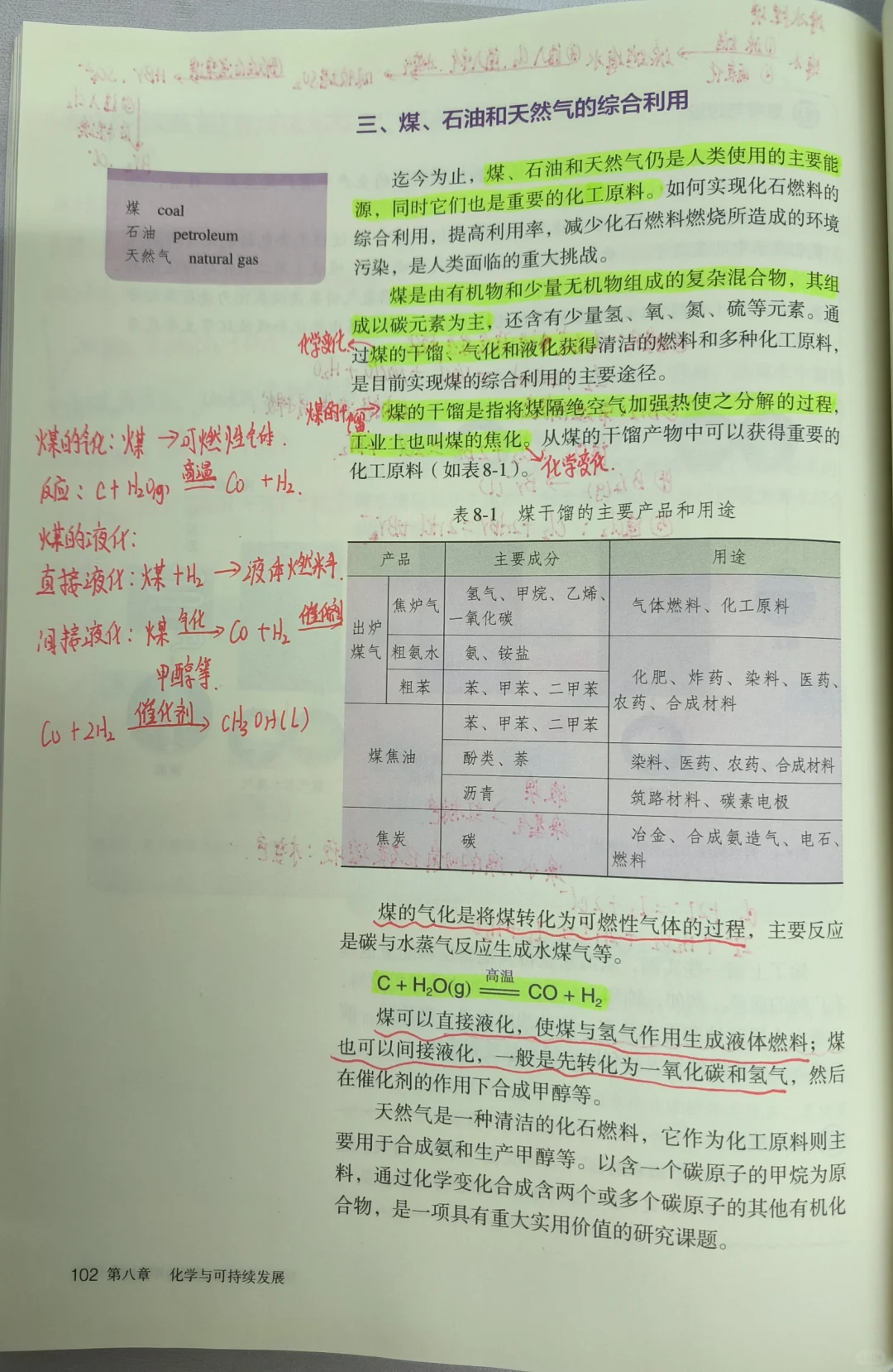 高一化学必修二?自然资源的利用开发