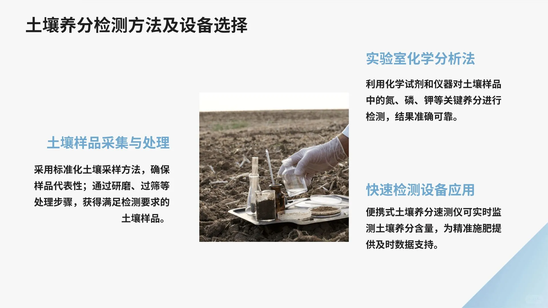 农业领域中智能技术与传感器技术的应用成果