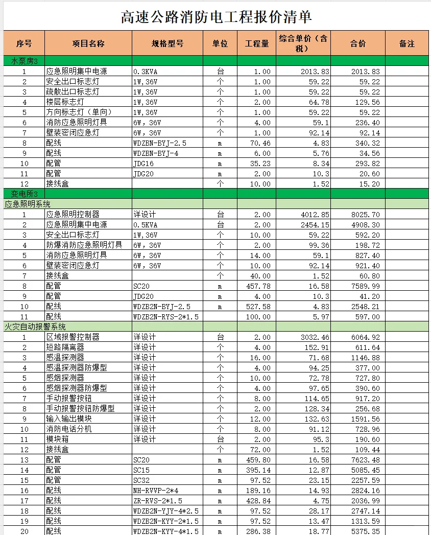 高速公路消防电工程报价清单