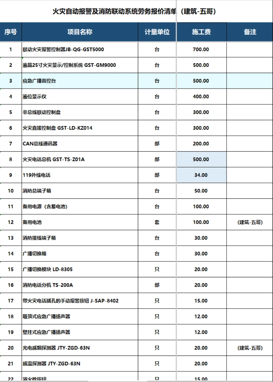 火灾自动报警及消防联动系统劳务报价清单